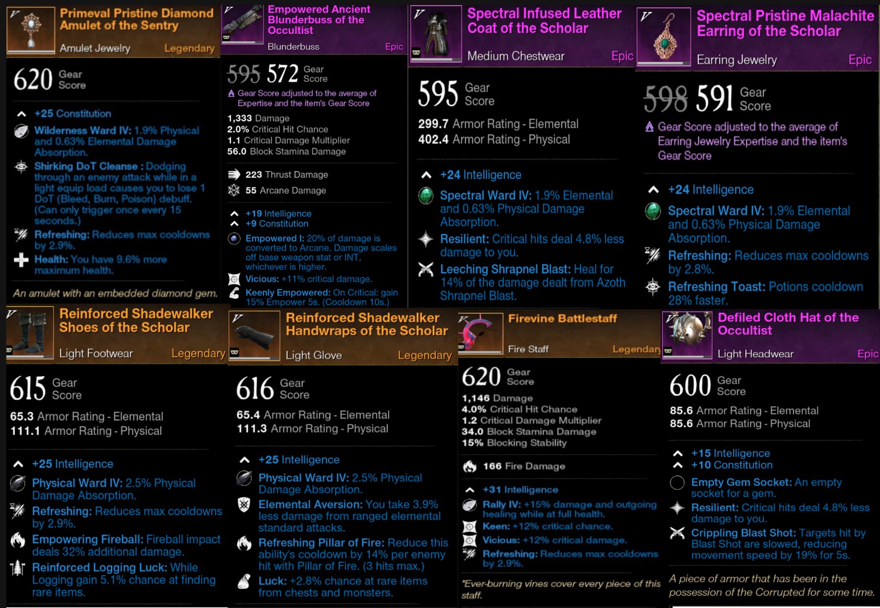 New World Gear Set
