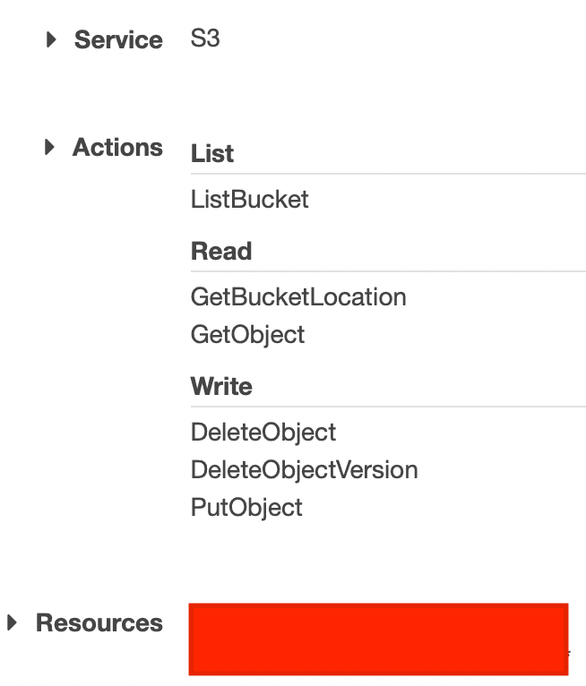 Block Public Access